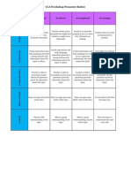 Presentation Rubric