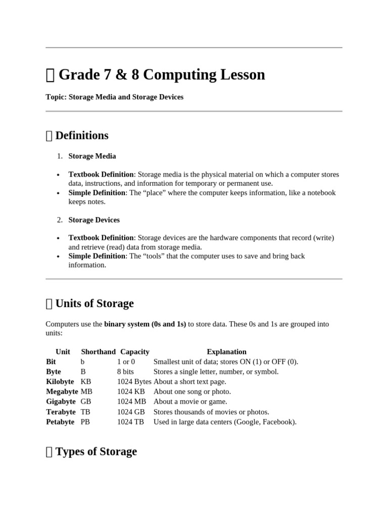 Understanding Secondary Storage Types | PDF | Computer Data Storage ...