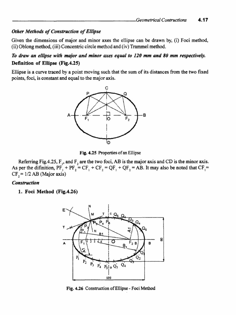 Methods for Drawing an Ellipse | PDF | Ellipse | Circle