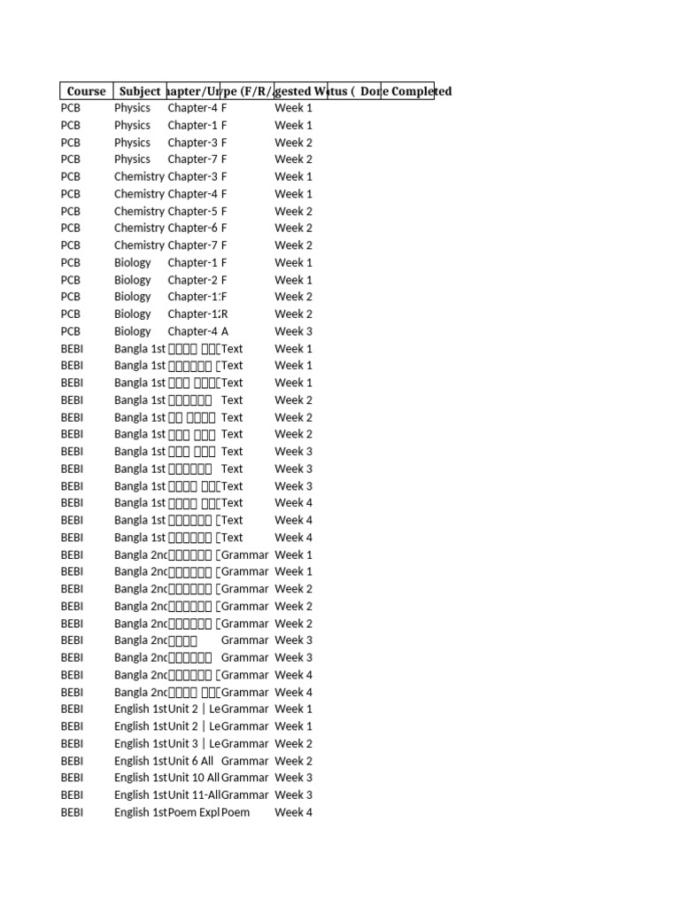 SSC 2026 Comeback Routine - FT | PDF | Linguistics | Grammar
