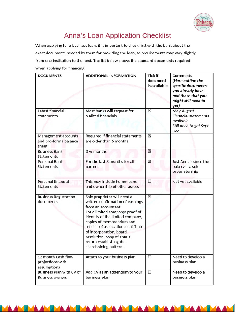 Business Loan Application Checklist | PDF | Sole Proprietorship | Business