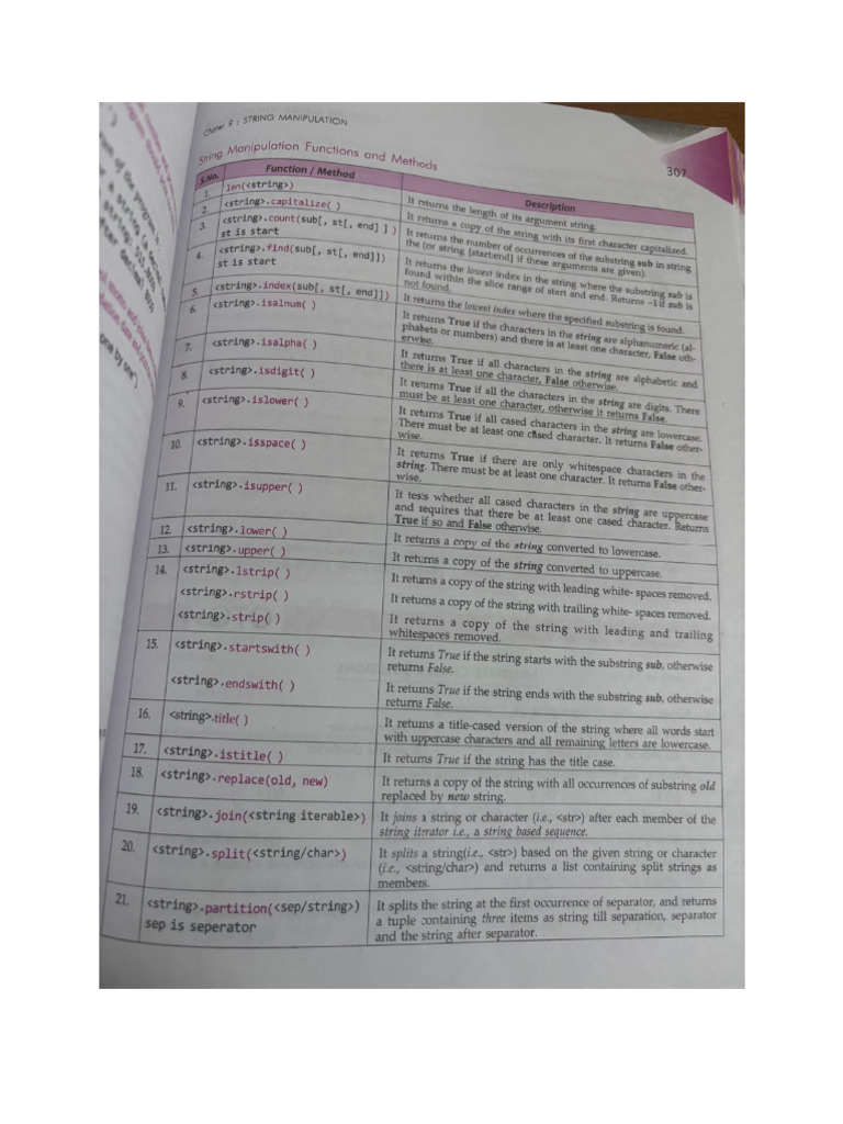 Comp | PDF