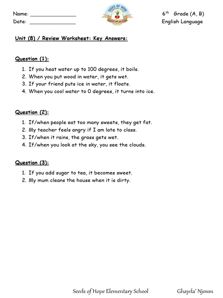 6th Grade English Review Worksheet Answers | PDF