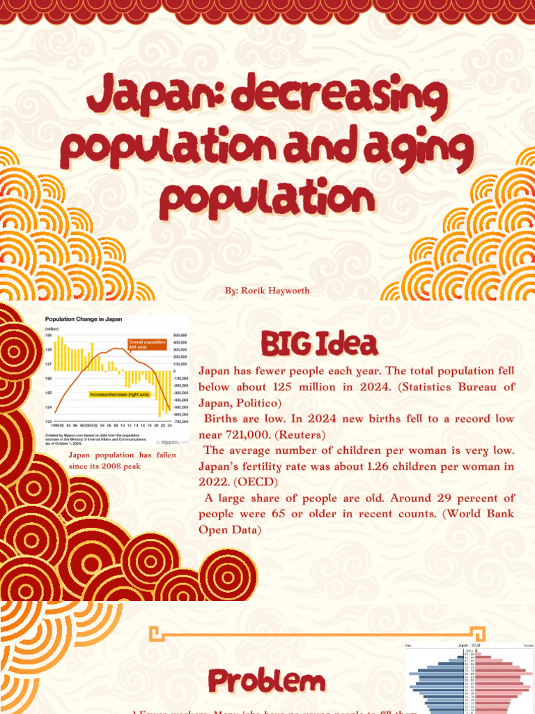 Japan's Declining and Aging Population | PDF | Economies