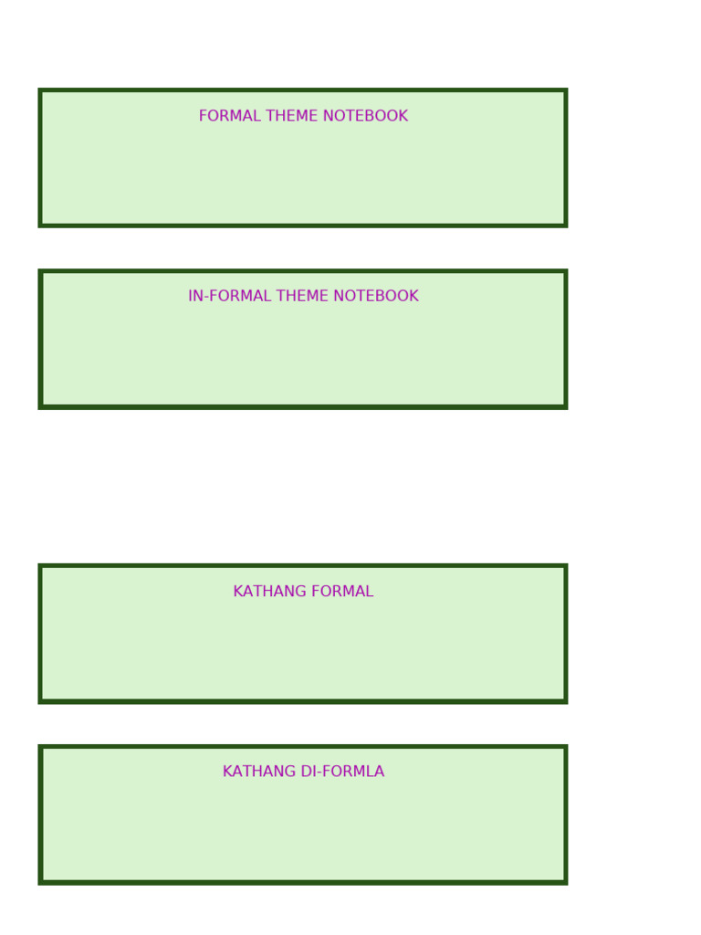 Formal and Informal Theme Notebook | PDF