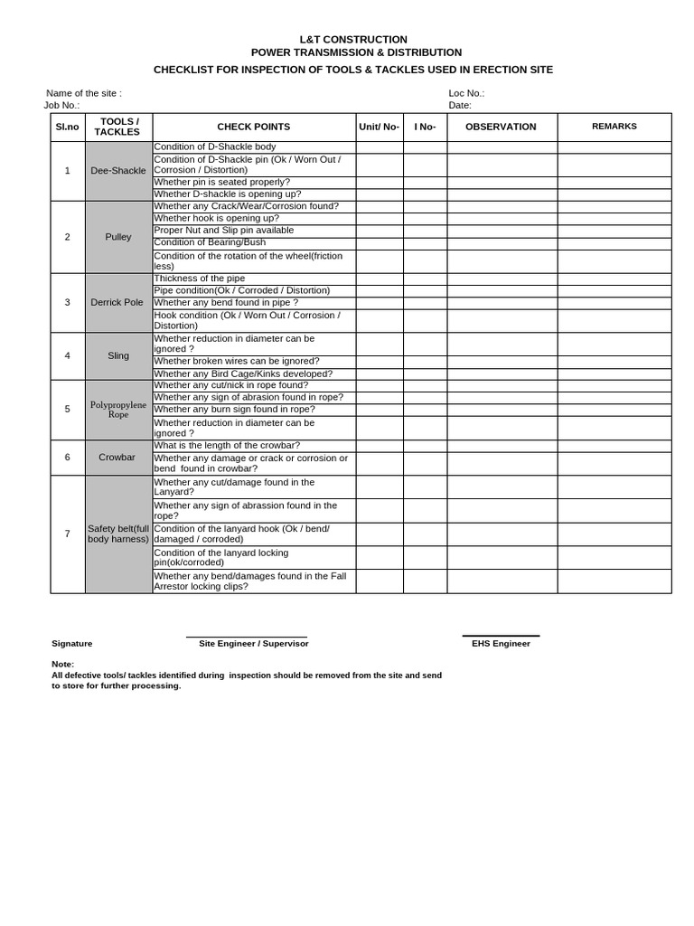 Tools Inspection Checklist for Erection Site | PDF | Wear | Rope