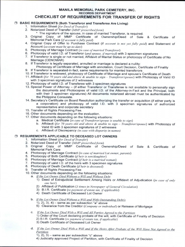 Checklist of Requirements For Transfer of Rights | PDF