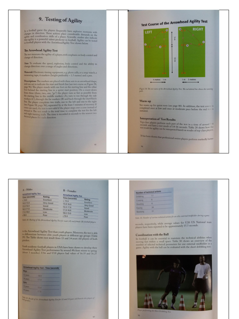 FTF Arrow Agility Test 031743 | PDF
