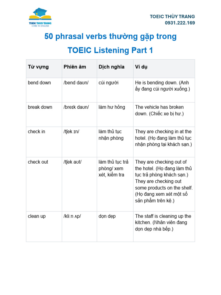 50 phrasal verbs thường gặp trong | PDF