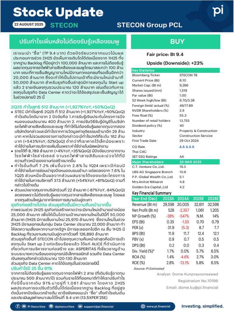 Stecon 250822 | PDF