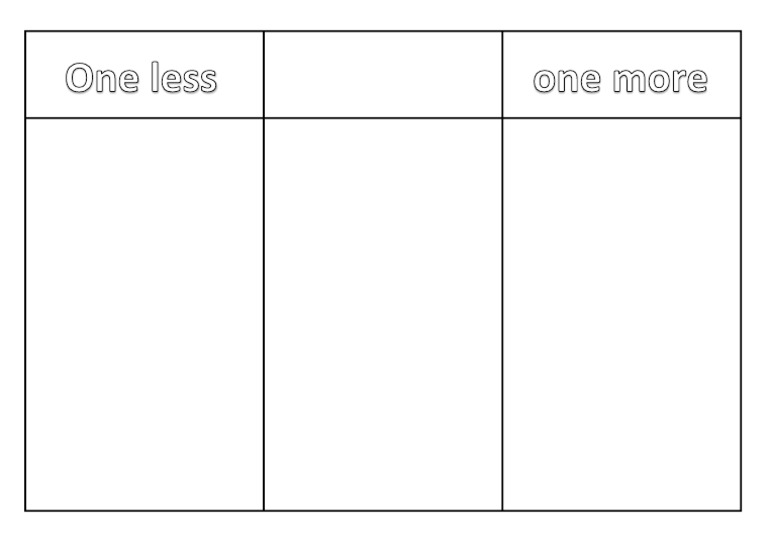 One Less - More Template | PDF