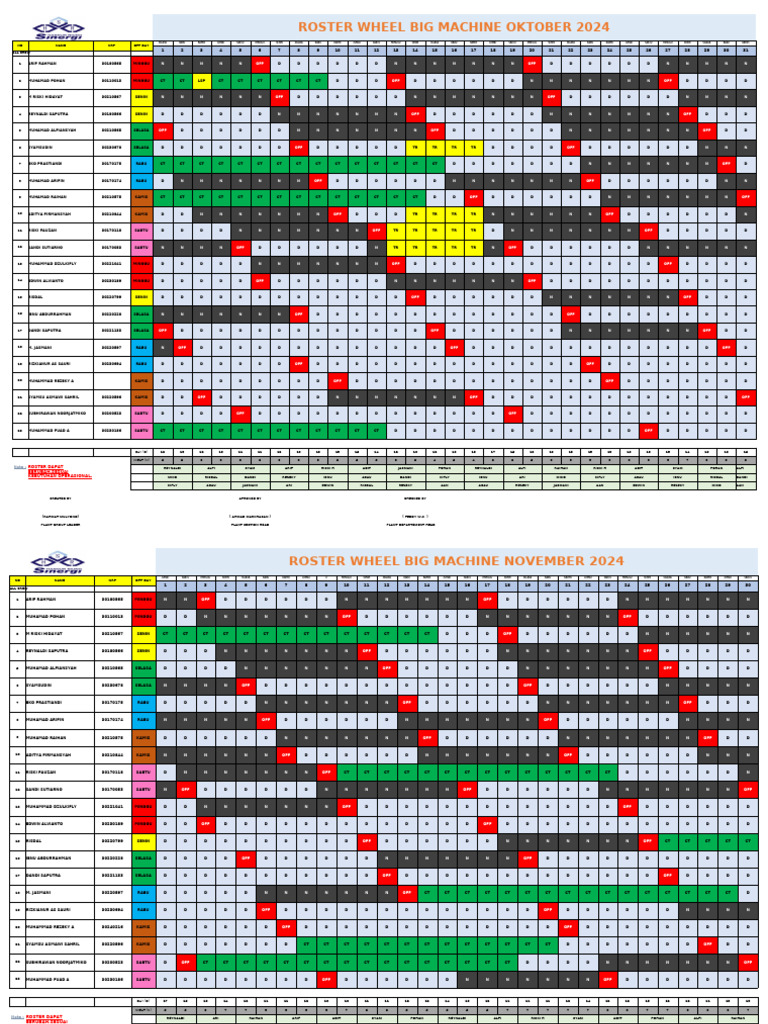 Roster Wheel Big September 2025 | PDF