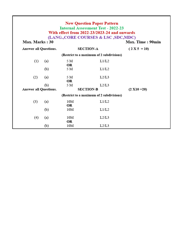 New Question Paper Pattern | PDF