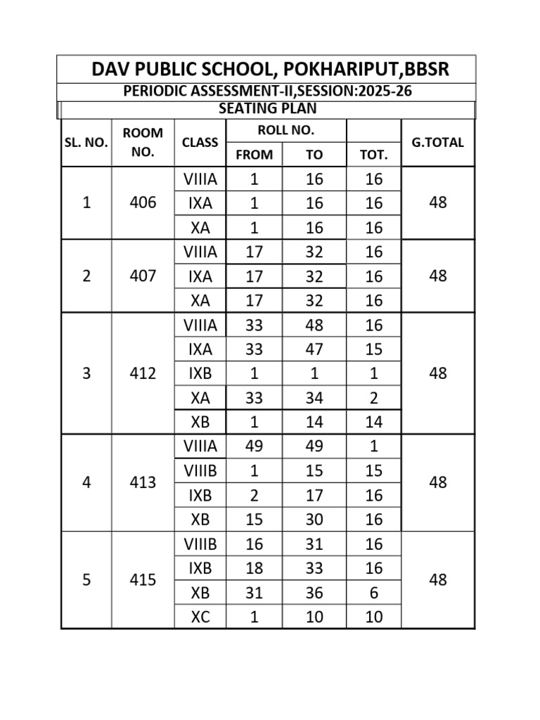 Seating Plan - Std-Viii To X, Pa-II, 2025-26-Nw | PDF