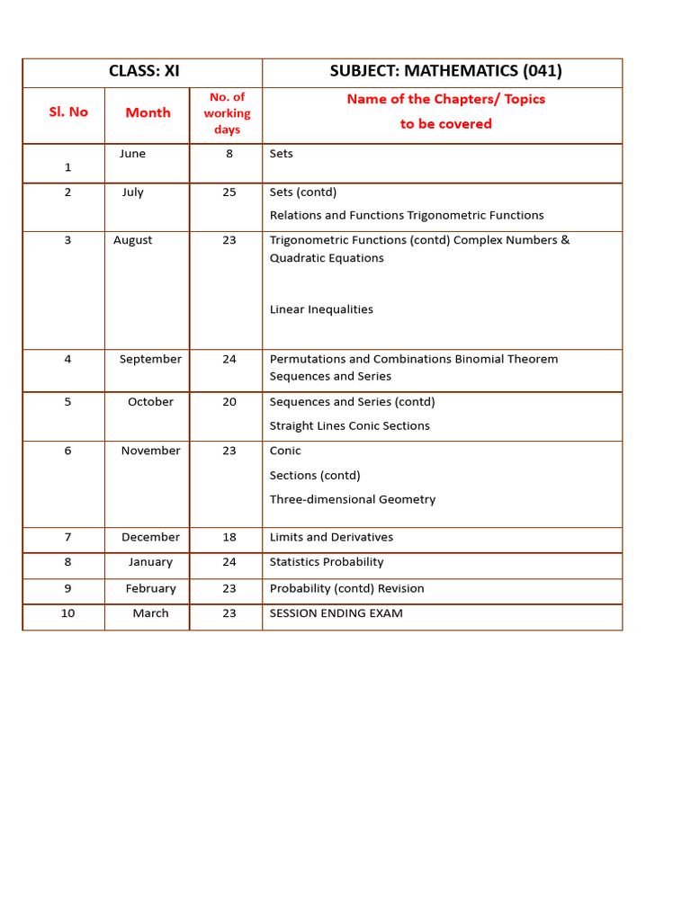 Math 11 | PDF
