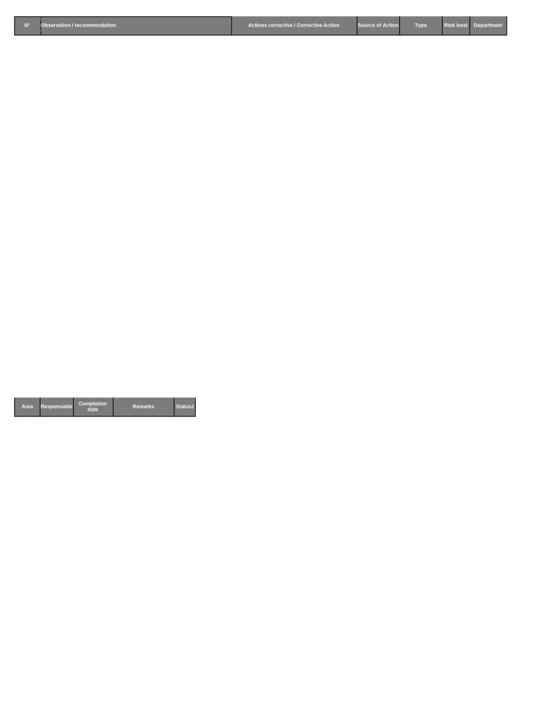 Corrective Action Register Overview | PDF