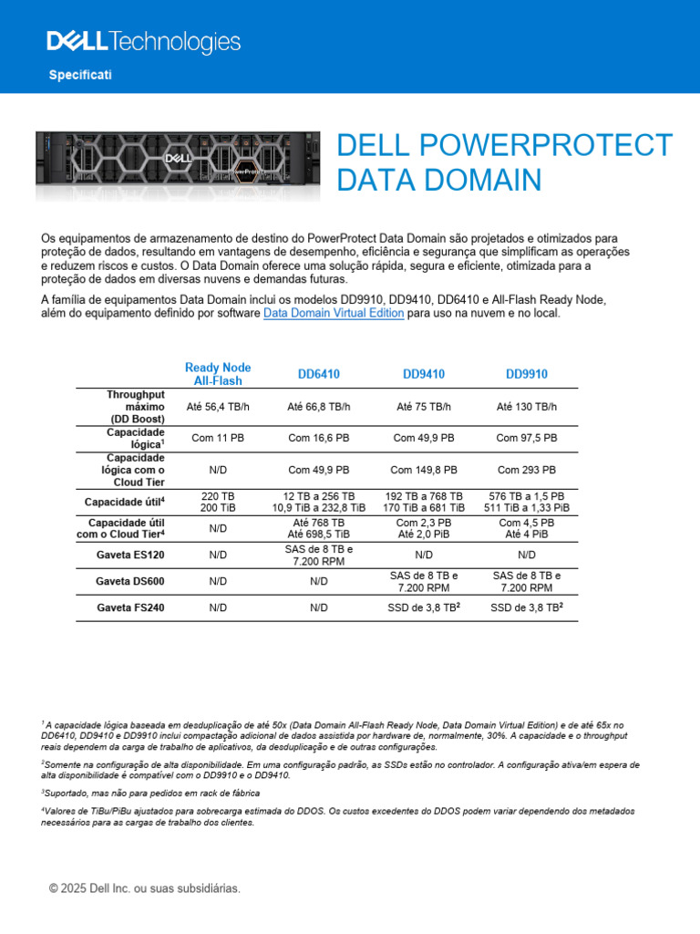 Ficha Técnica DD9900 PowerProtect | PDF | Drive de disco rígido | Disco ...