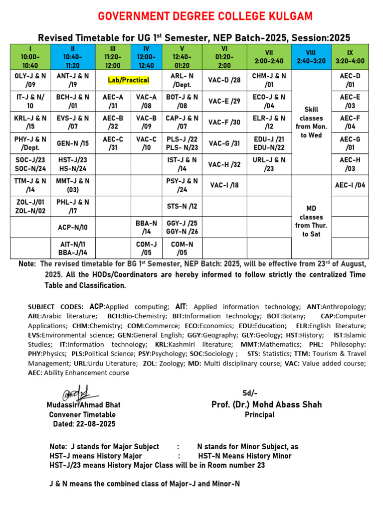 Timetable 1st Sem Batch 2025 Bb2d6d78 Aed9 46f6 Ab30 21e6d475abd5 | PDF ...