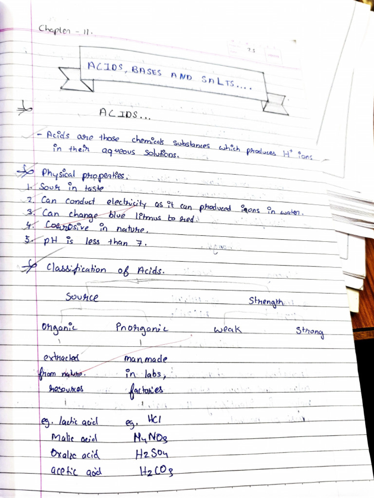 Chemistry Chapter 2 Notes Class 10 | PDF