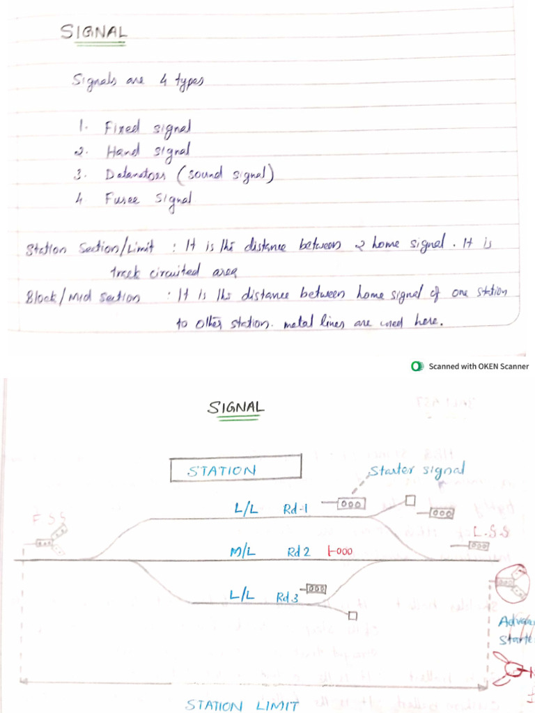 2 Signals | PDF