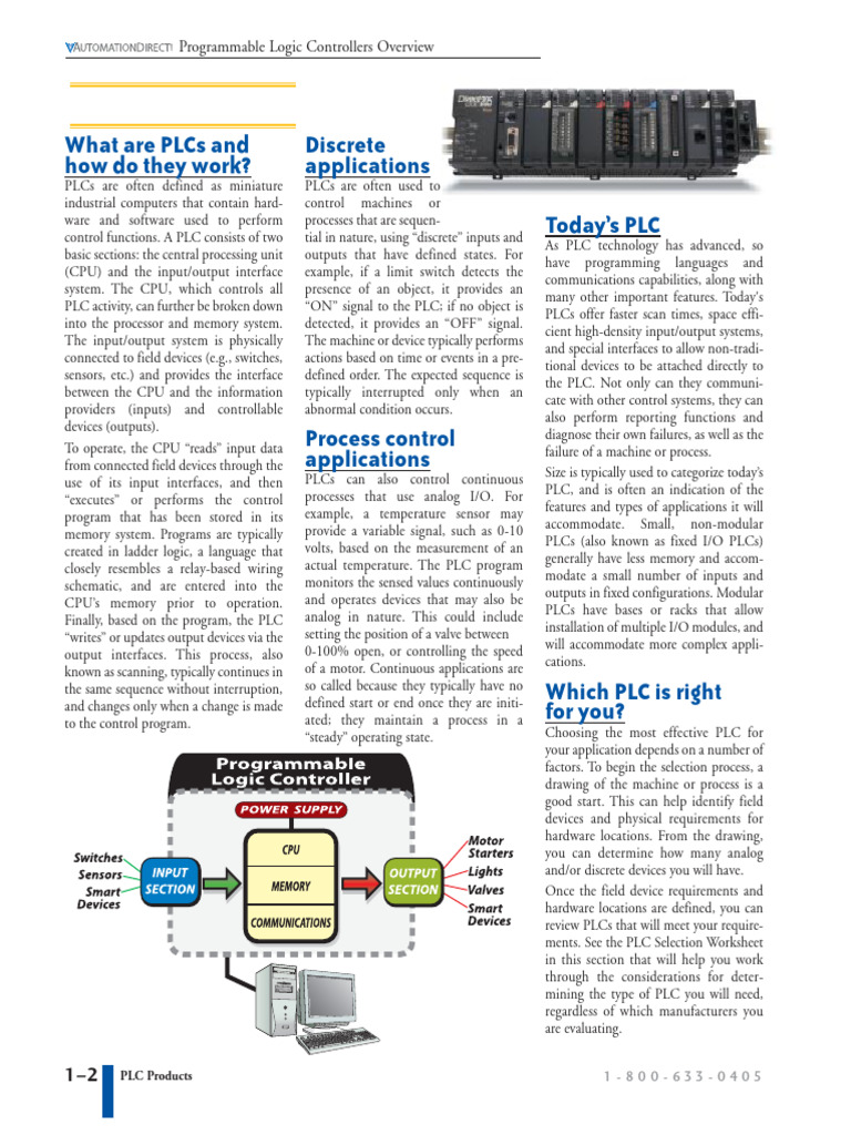Overview of Programmable Logic Controllers | PDF | Programmable Logic ...