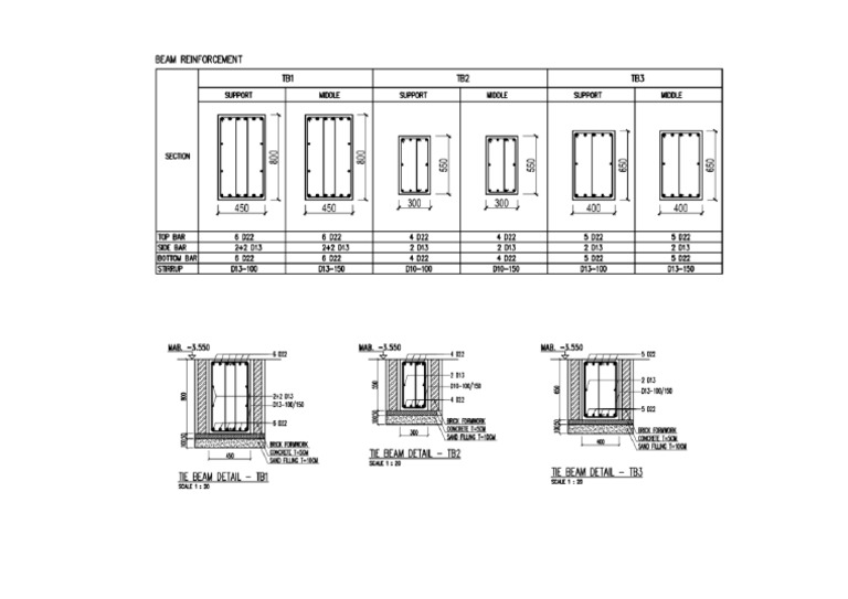 Detail Tie Beam (TB) | PDF