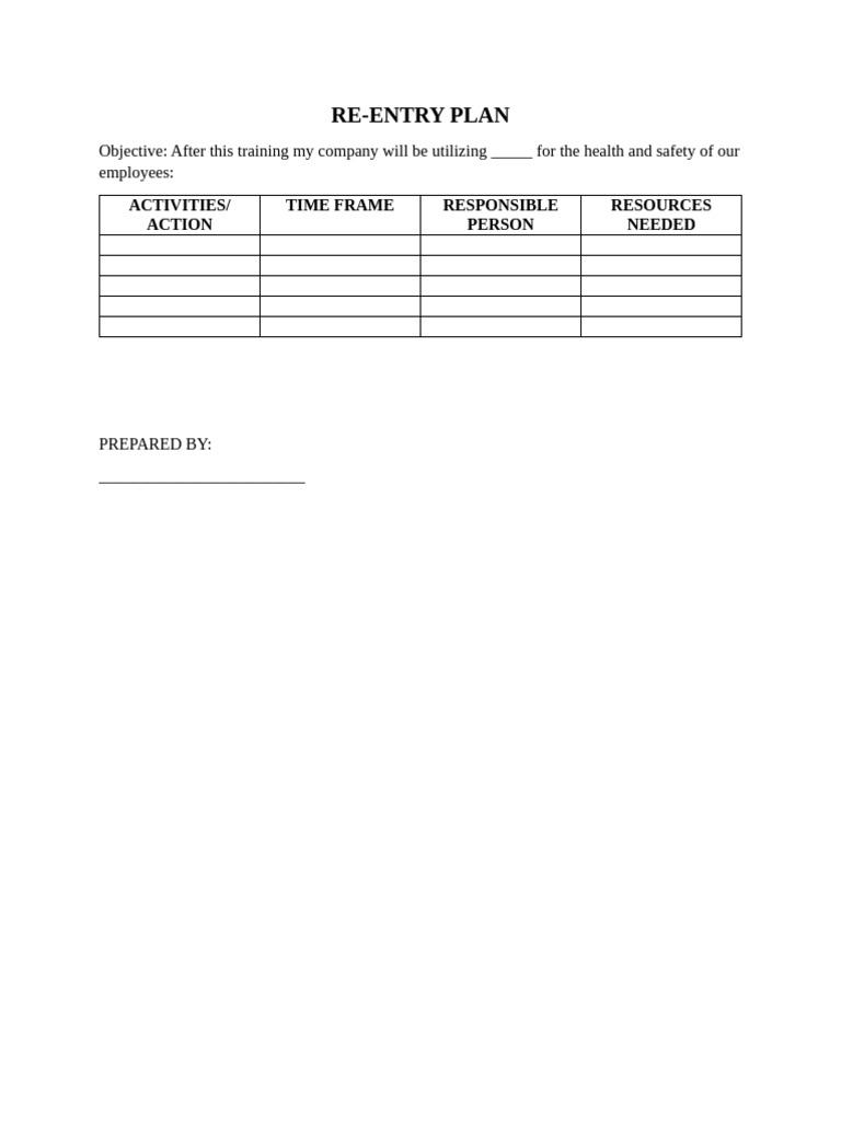 Employee Health & Safety Re-Entry Plan | PDF