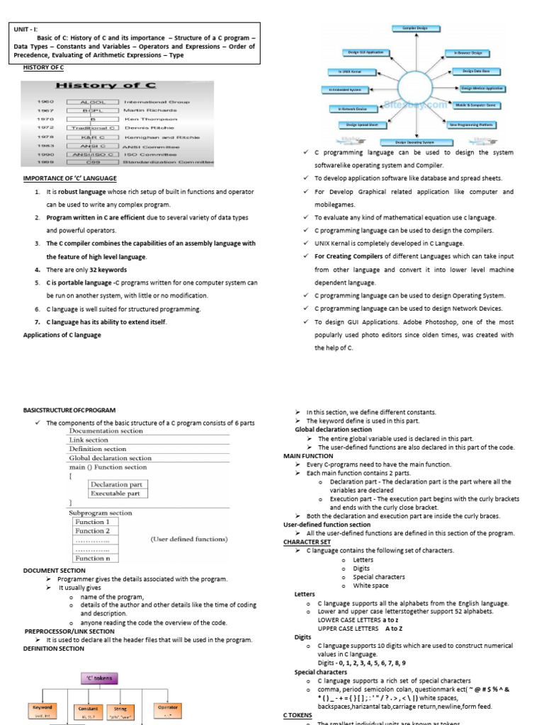 Importance and Basics of C Language | PDF | C (Programming Language ...