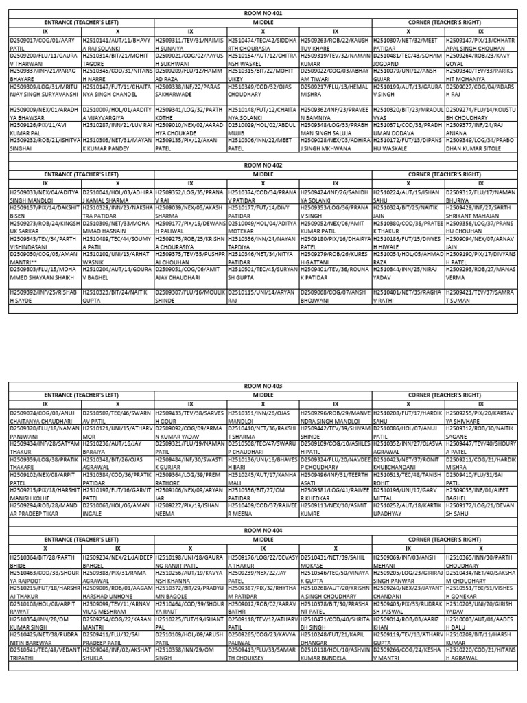 Student List for IX and X Classes | PDF