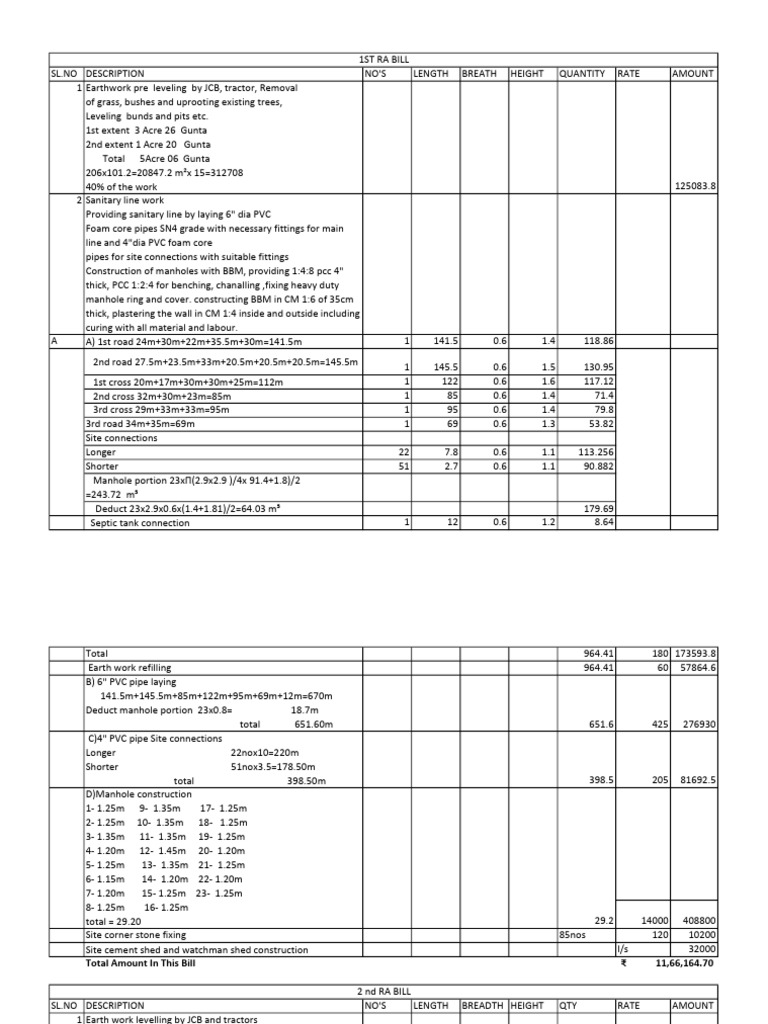 Cauveri Garden City RA Bills | PDF | Building | Building Engineering