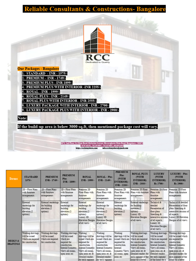 Final - New RCC Construction packages - Bangalore | PDF | Surveying | 3 ...