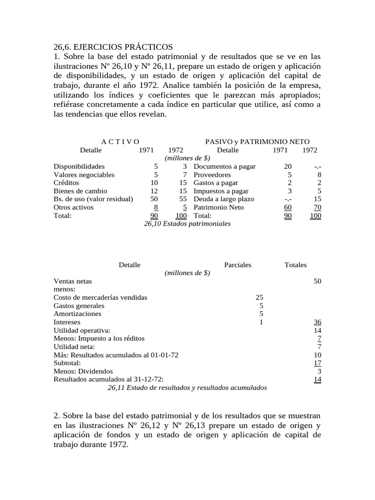 Ejercicios de Análisis Financiero 1972 | PDF | Estado de resultados ...