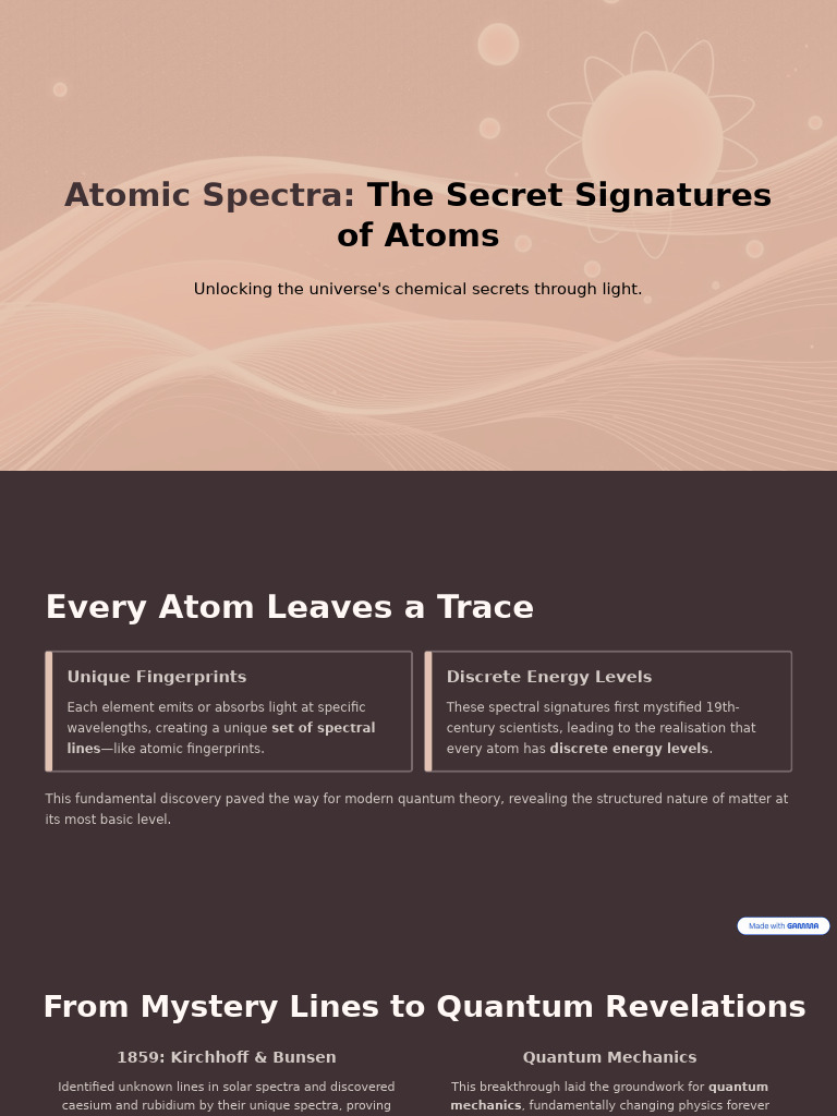 Atomic Spectra: Unlocking Elemental Secrets | PDF | Spectroscopy | Atoms