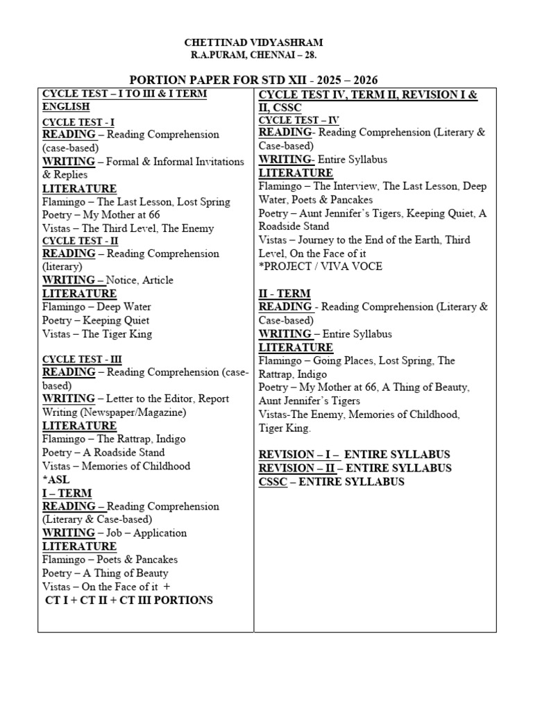 STD XII Portion Paper 2025-2026 Guide | PDF | Sql | Integral
