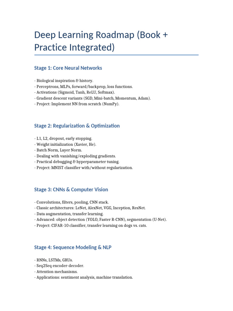Comprehensive Deep Learning Roadmap | PDF