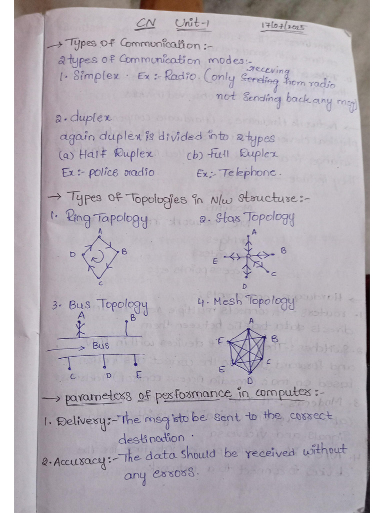 CN Notes | PDF