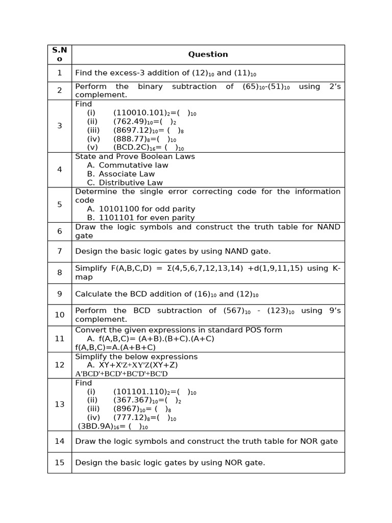 important-questions-pdf