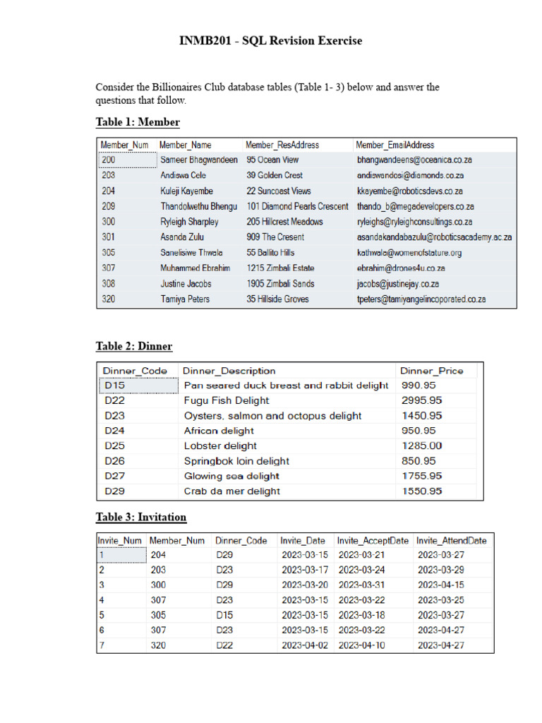 SQL Exercises for Billionaires Club Database | PDF