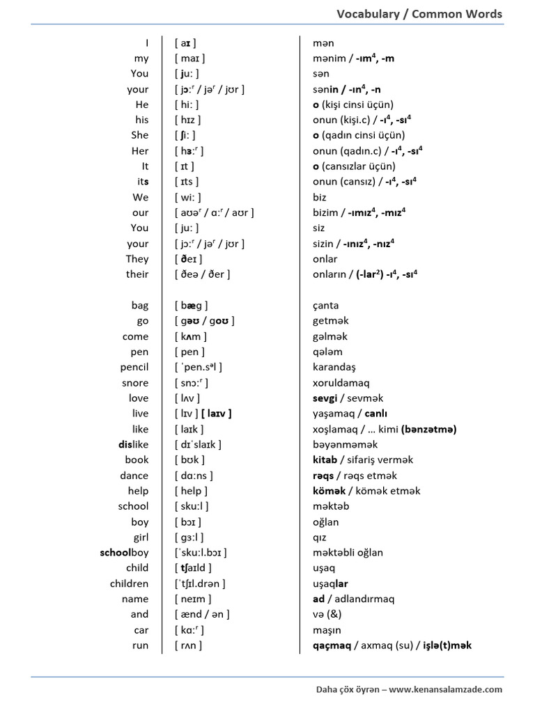 Common Words 2 | PDF