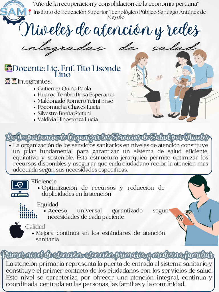 Niveles de Atención en Salud y Redes | PDF | Hospital | Cuidado de la salud