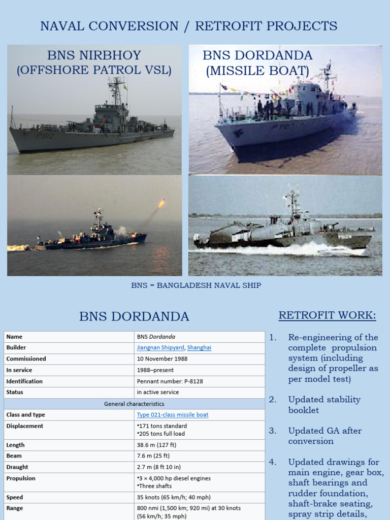 Naval Retrofit Projects: BNS Nirbhoy & Dordanda | PDF | Water Transport ...