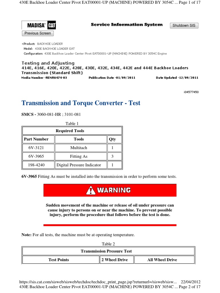 Transmission Torque Converter Test – FBTYNV