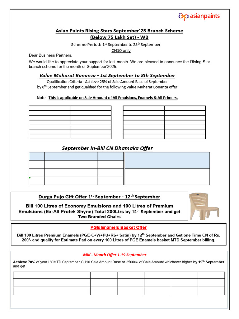 Branch Scheme Rising Stars (0-75L Set) Sept'25 - WB | PDF | Bhutan