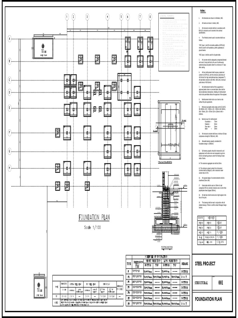 Structural Foundation Plan Details | PDF | Concrete | Welding
