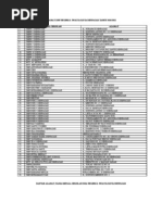 Download ALAMAT SMP NEGERI by Goes Satya SN91611067 doc pdf