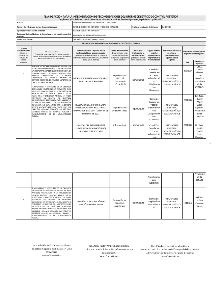 PLAN DE ACCIÓN - CONTROL POSTERIOR PAD-informe control 22-CEPADD | PDF