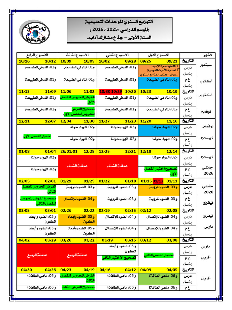 التوزيع السنوي ج م آ | PDF