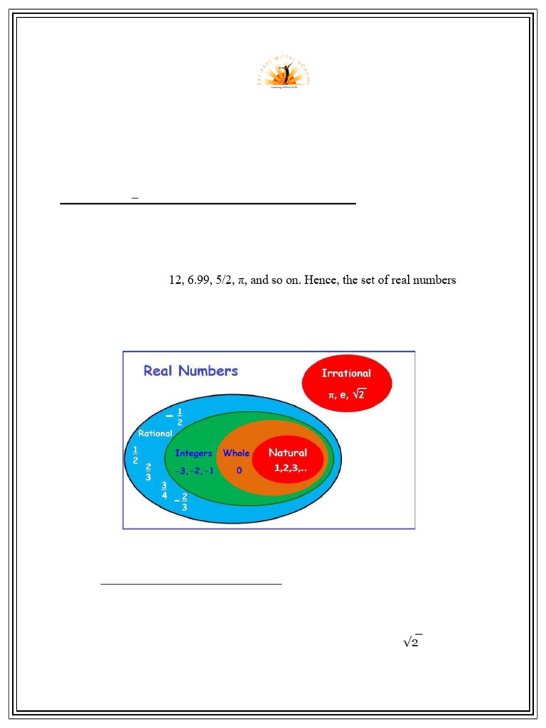 Real Numbers Project for Class IX | PDF | Real Number | Numbers