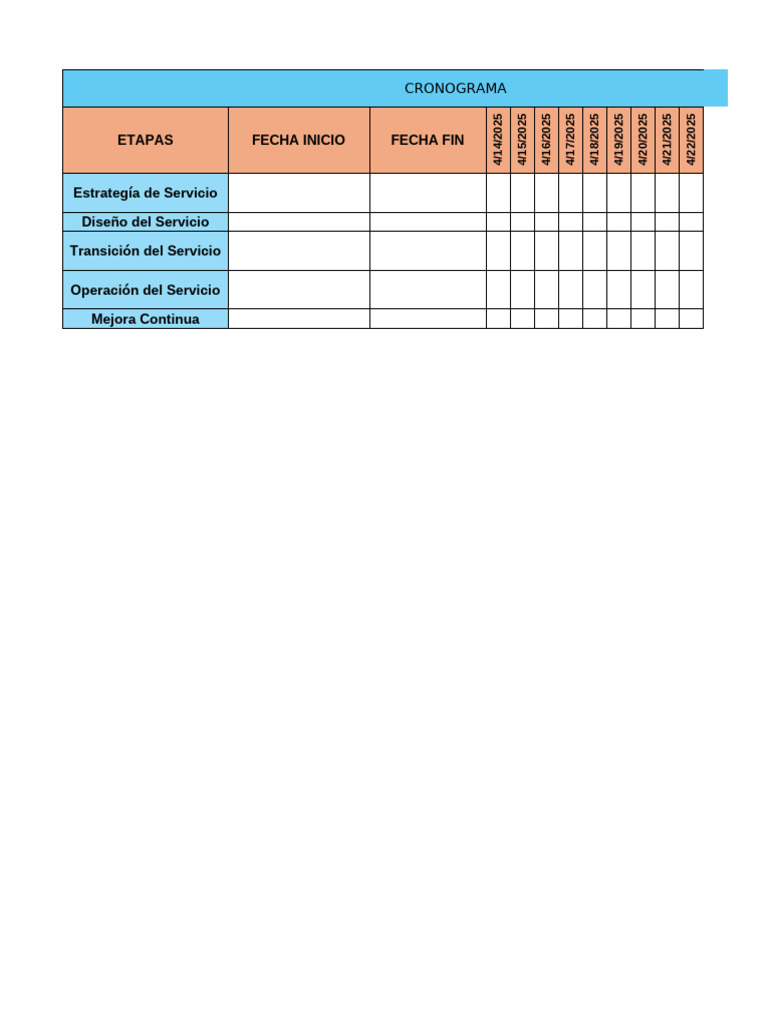 Cronograma de Implementación ITIL | PDF