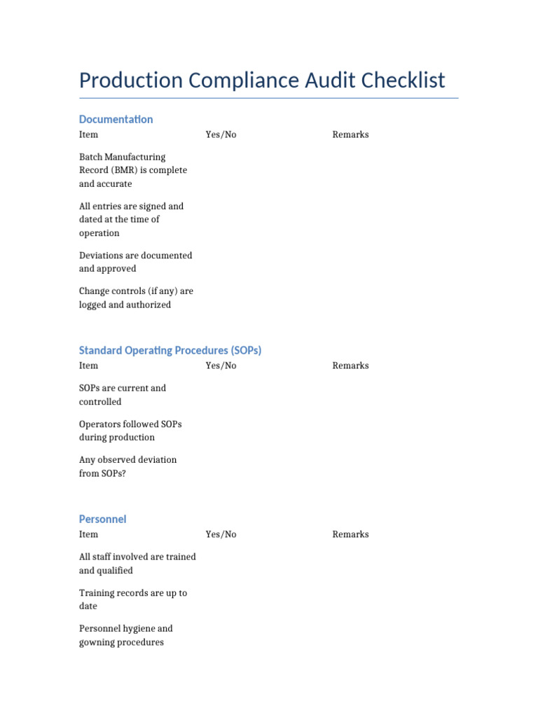 Production Compliance Audit Checklist | PDF